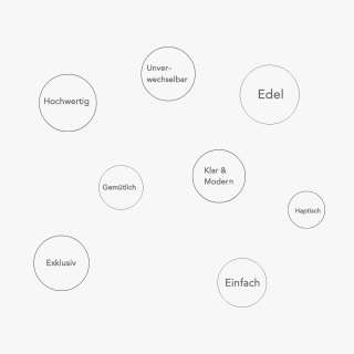 Die Einrichtungsberatung - liz design, Elisabeth Poth, Corporate Design Die Einrichtungsberatung - liz design, Elisabeth Poth, Corporate Design